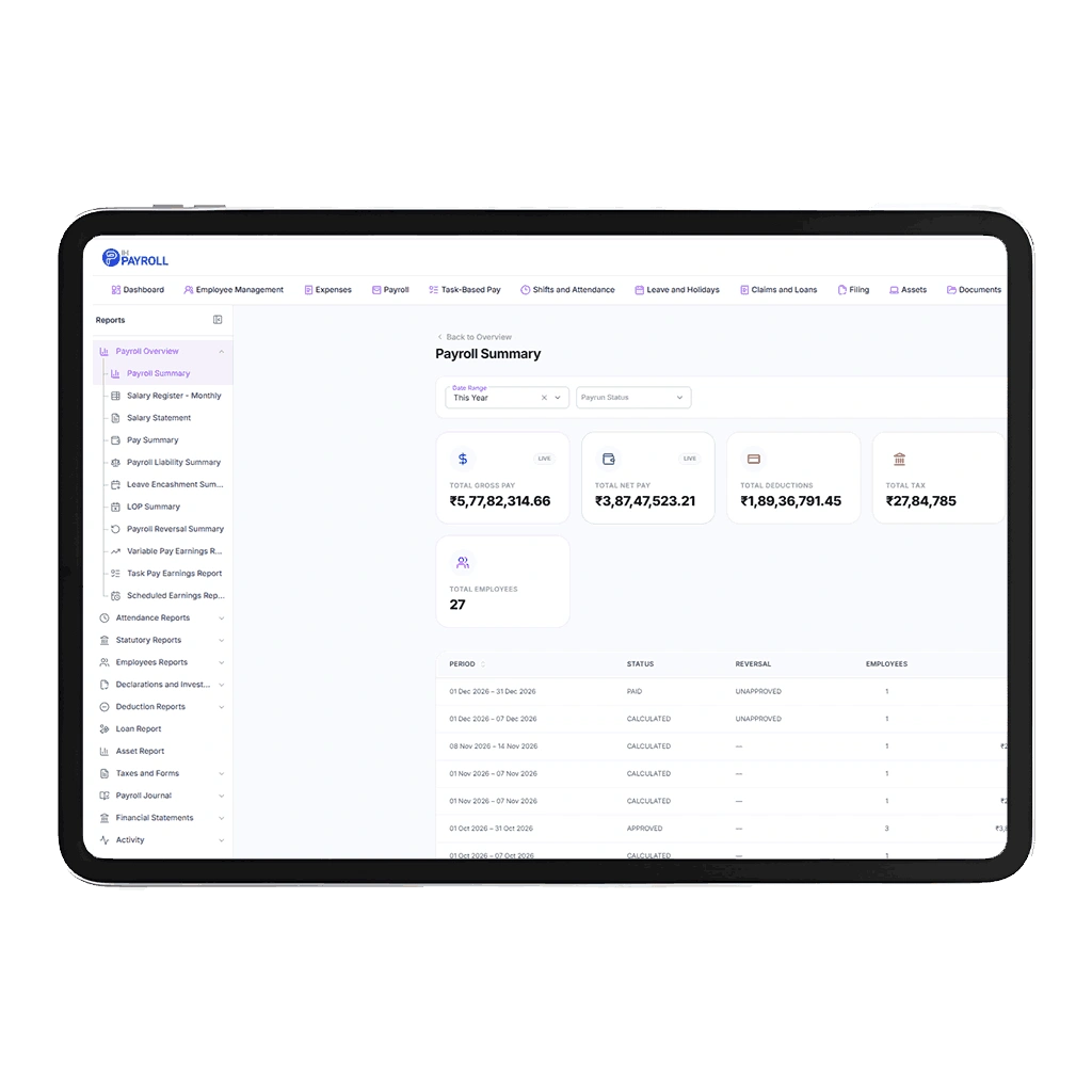 IHPAYROLL employee self-service pay stub history