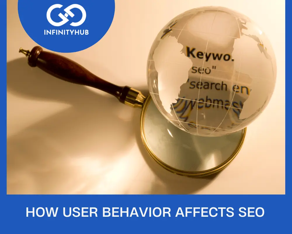 User Behavior Affect Seo