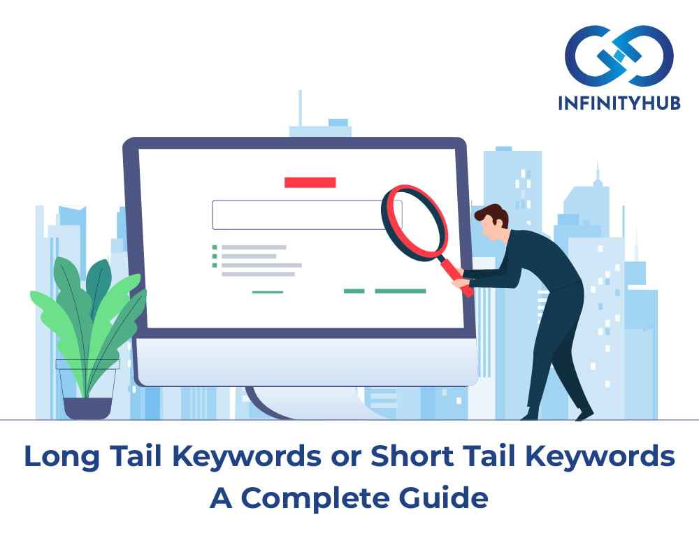 Keyword Long Tail Short Tail