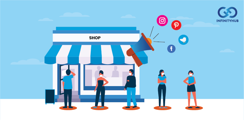 Digital Marketing Shopping Centers