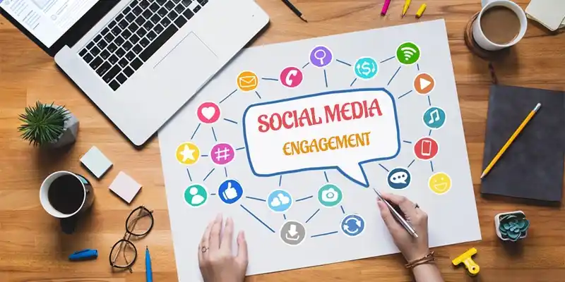 Fuel Your Social Media Engagements Pr Results