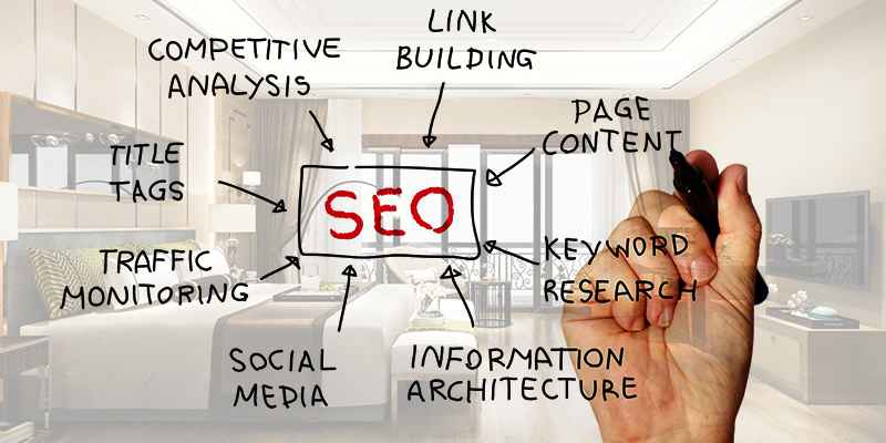 Local Seo For Hotel Website