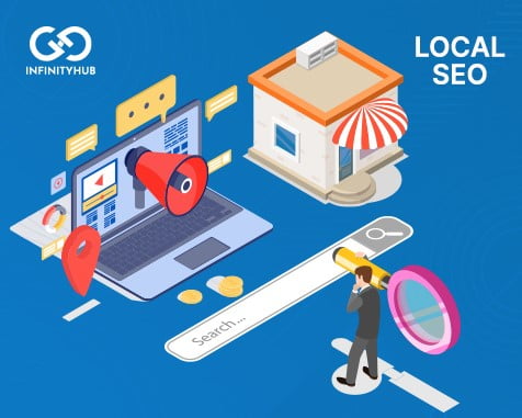 Local Seo For Restaurants Marketing