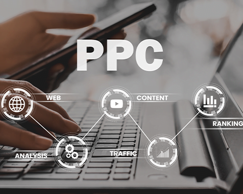 Ppc Marketing