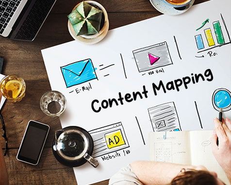 Content Mapping Template