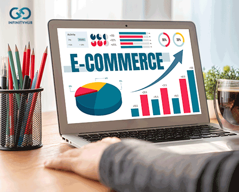 Ecommerce Marketing Strategy