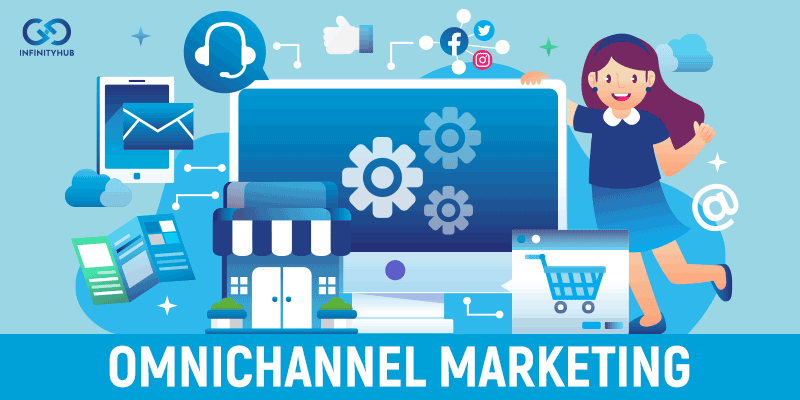 Omnichannel Marketing