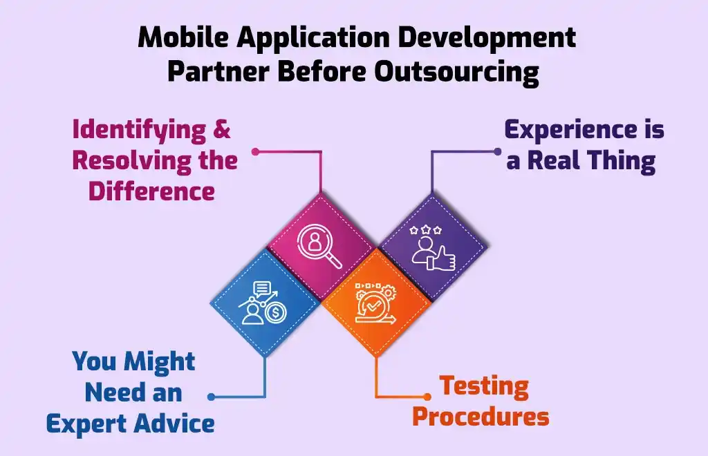 Mobile Application Development Partner Before Outsourcing