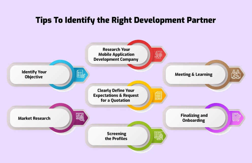 Identify the Right Development Partner