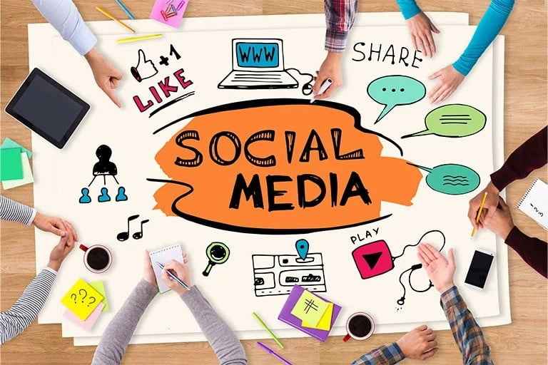 Social Media Marketing Strategy