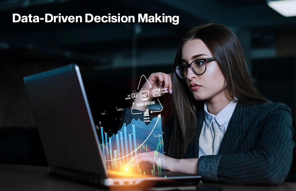 Data Driven Decision Making