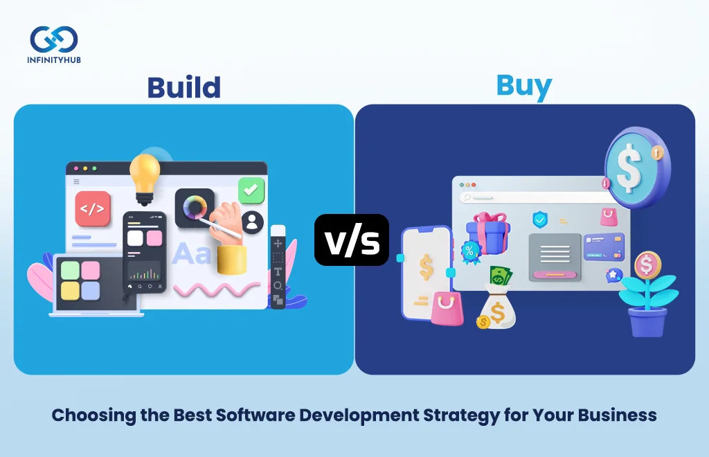 Build Vs. Buy: Best Software Development Strategy For Business