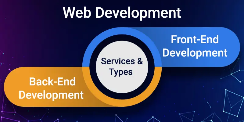 Web Development Services and Types