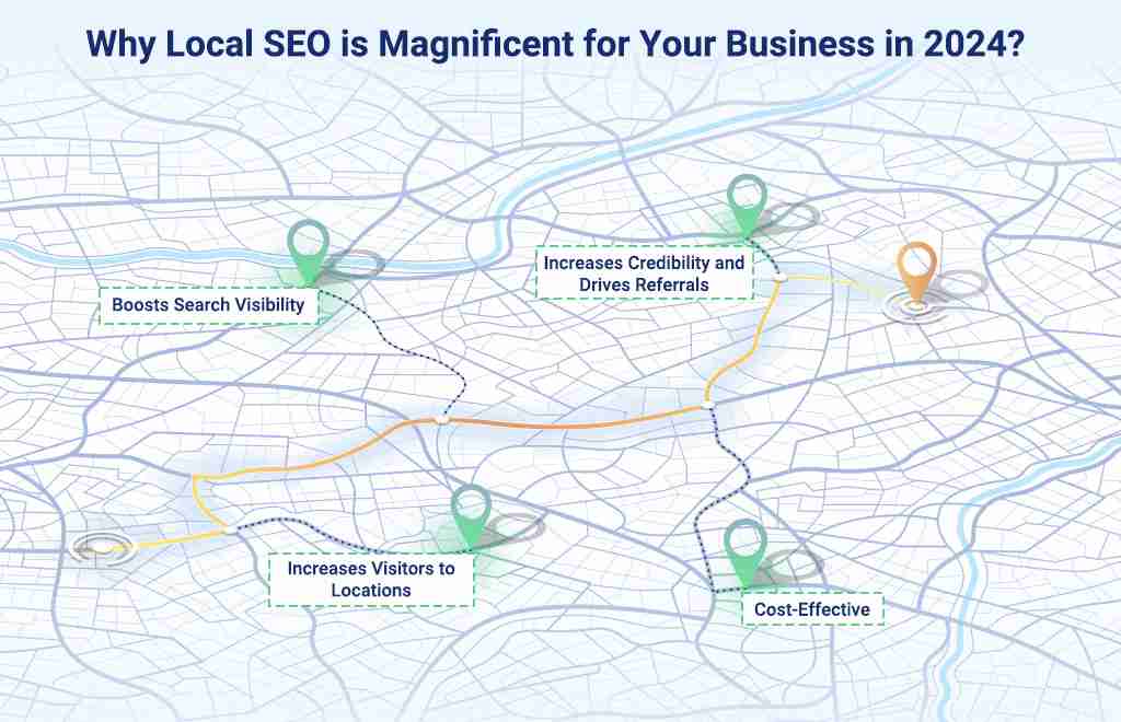 Local Seo For Your Business