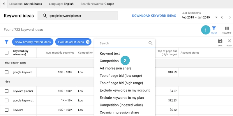 Carry Out Keyword Research