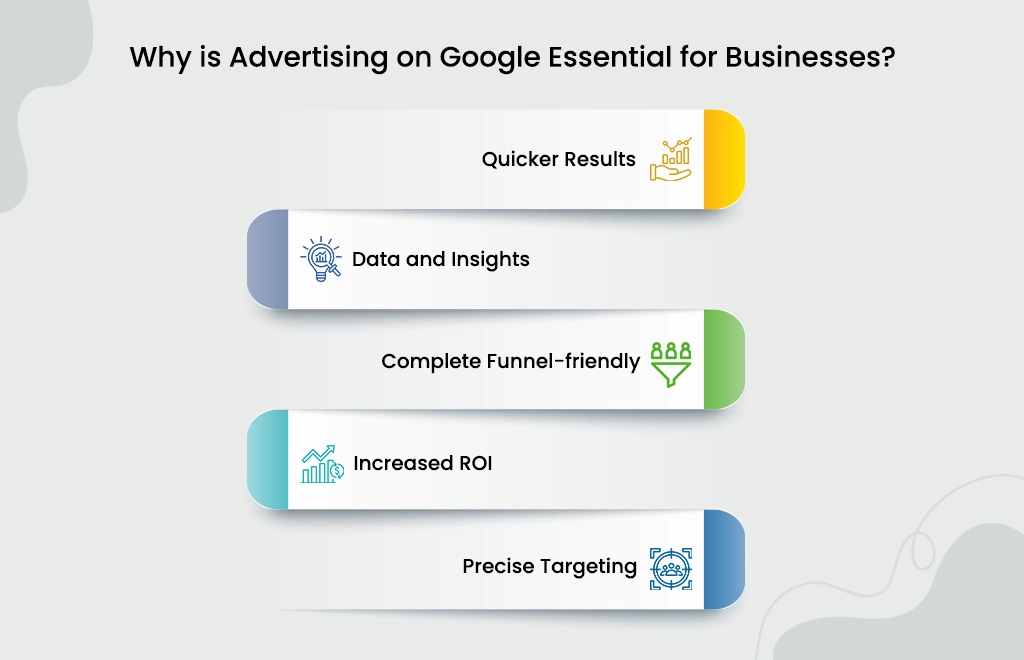 Why Is Advertising on Google Essential for Businesses