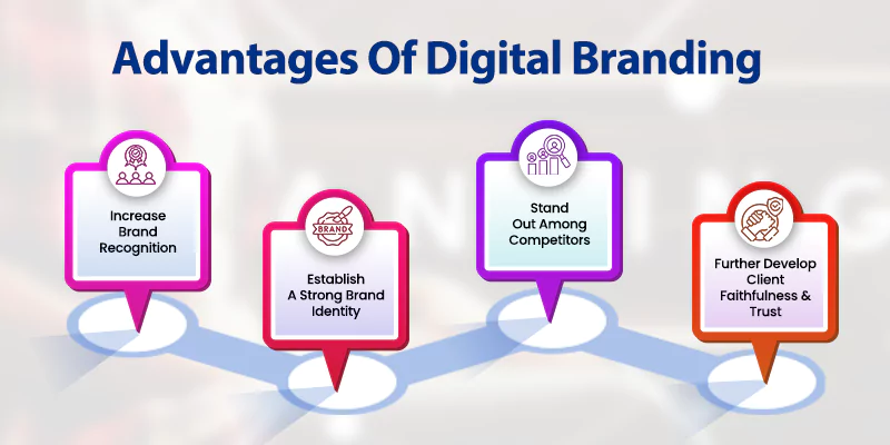 Advantages Of Digital Branding