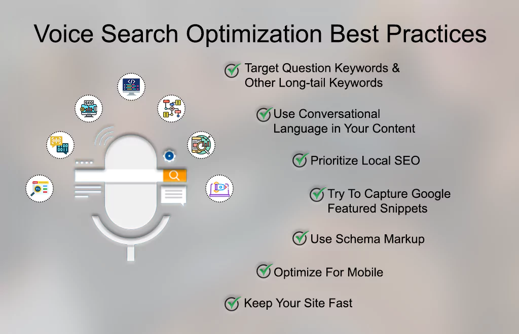 Voice Search Optimization Best Practices