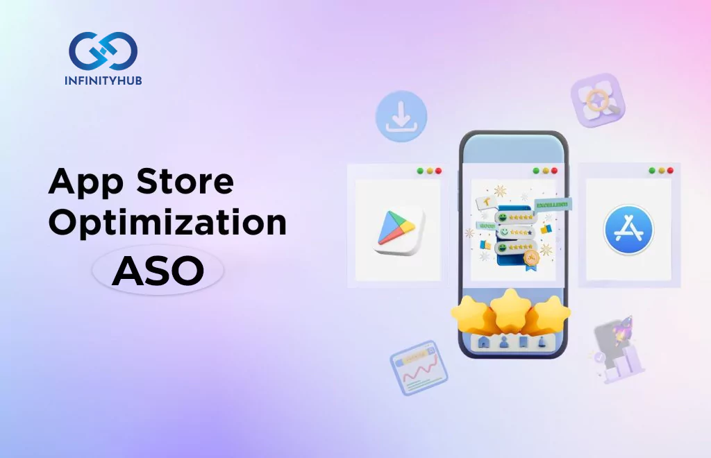 App Store Optimization Aso