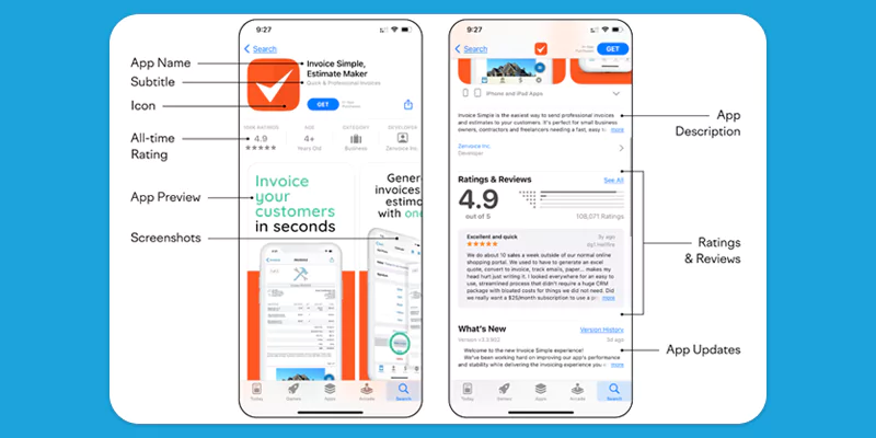 App Store Optimization Best Practices