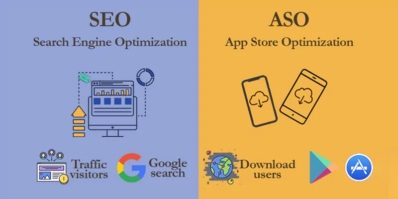 Aso Vs Seo