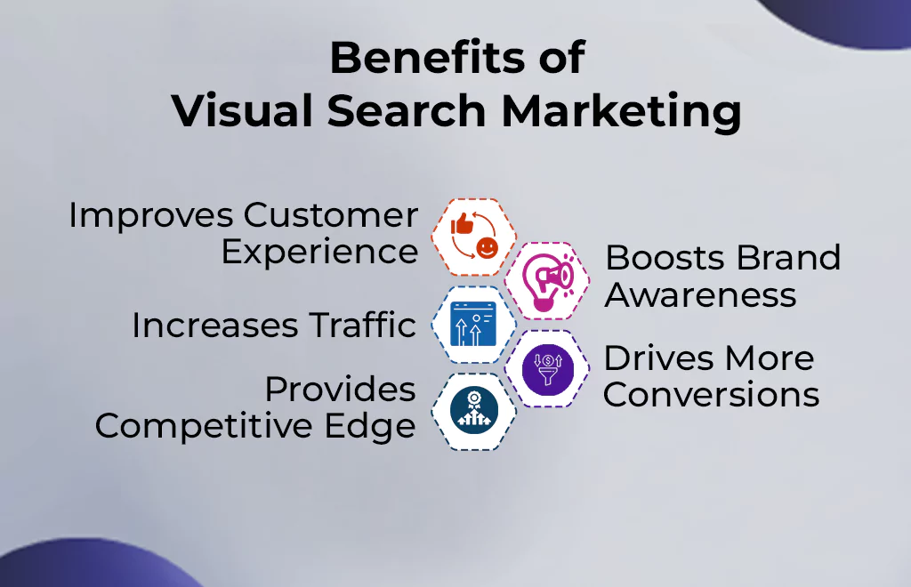 Benefits Of Visual Search Marketing