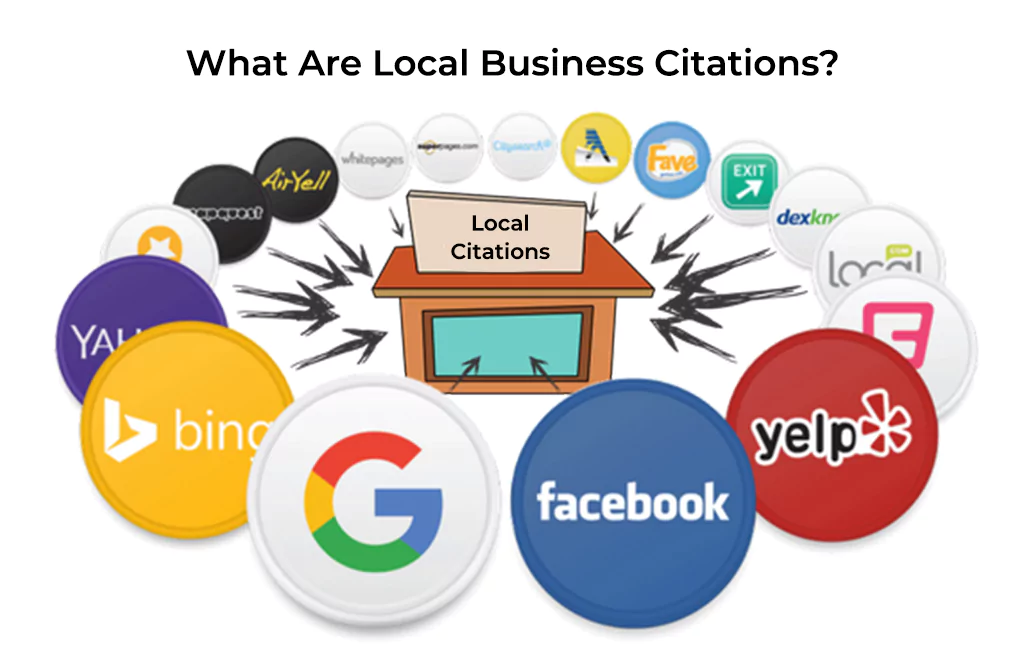 Local SEO Citations