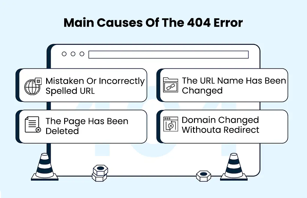 Main Causes Of The 404 Error