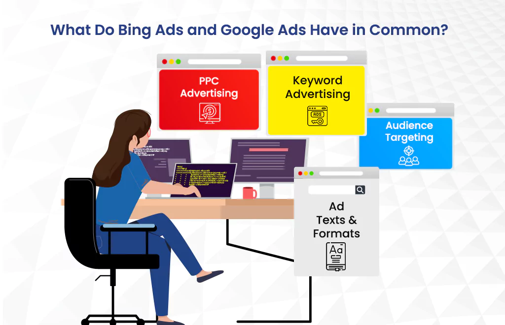 What Do Google Ads Vs Bing Ads Have In Common