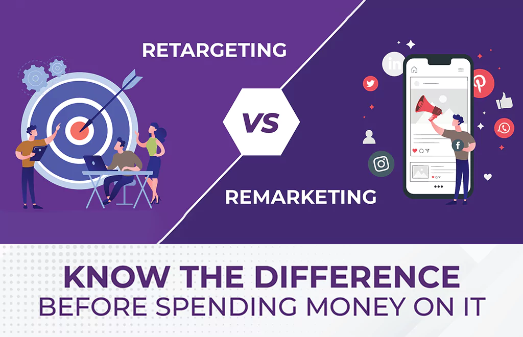 Retargeting Vs Remarketing