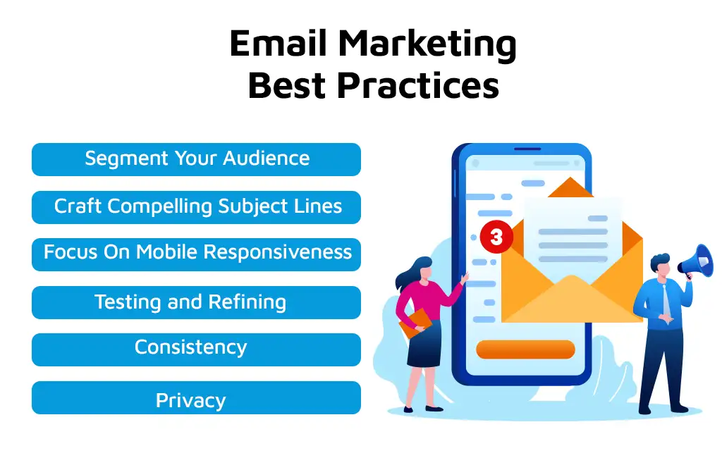 Best Practices Of Email Marketing