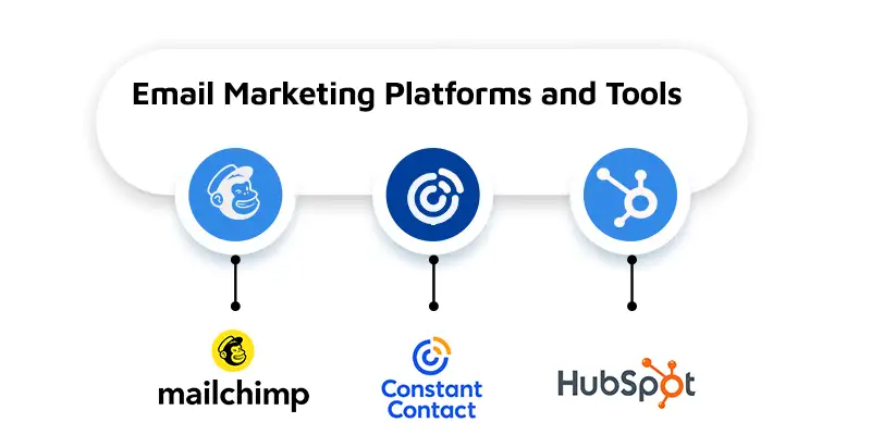 Email Marketing Platforms And Tools