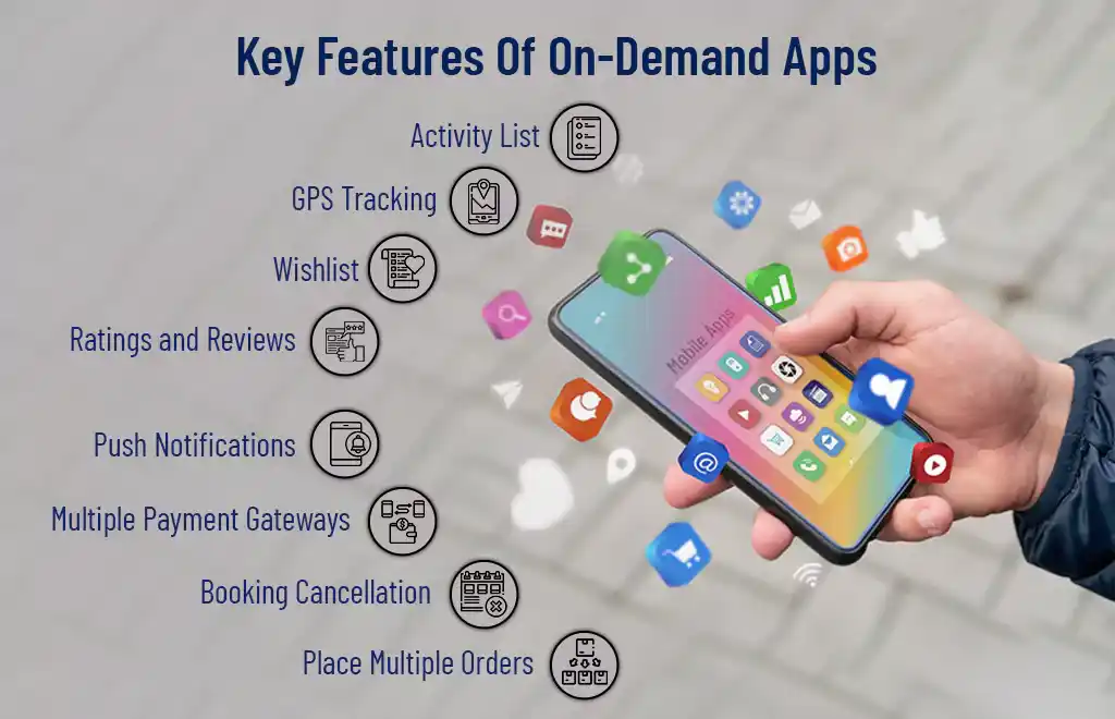 On-Demand Apps in USA