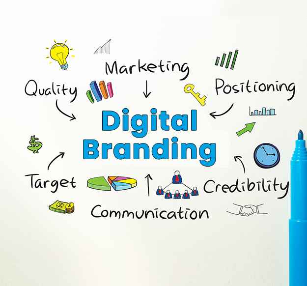 Digital Branding Services Kowloon City