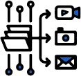 multichannel procedure