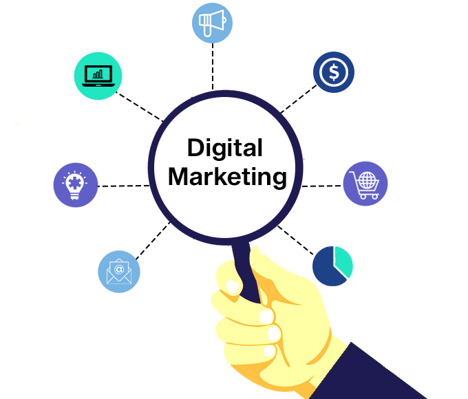 Digital Marketing Solution Cincinnati